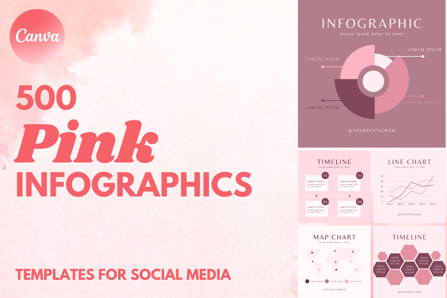 500 Digitale Infografikk maler for Rosabloggere til sosiale medier