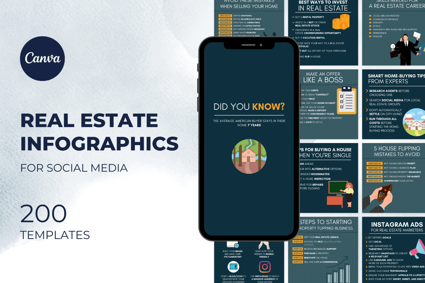 200 Digitale Infografikk maler for Eiendomsmeglere og utleie til sosiale medier