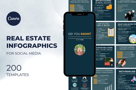 200 Digitale Infografikk maler for Eiendomsmeglere og utleie til sosiale medier