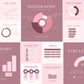 500 Digitale Infografikk maler for Rosabloggere til sosiale medier