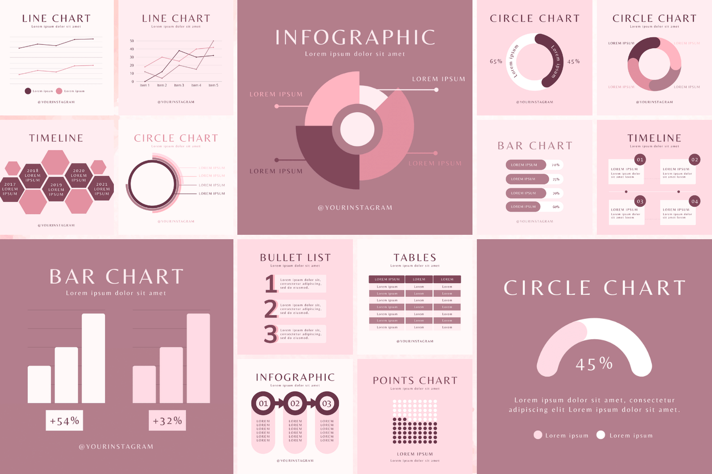 500 Digitale Infografikk maler for Rosabloggere til sosiale medier